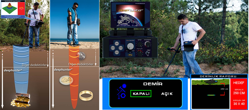 Kiralık Deephunter Dedektör 4 Kiralık dedektör,deephunter dedektör,makro dedektör,dedektör fiyatları