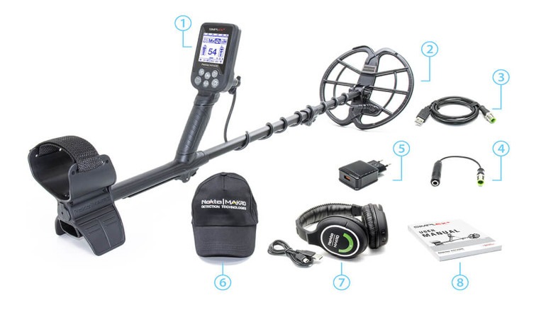 Kiralık Sımplex Dedektör 2 Nokta-Makro Simplex,simplex dedektör fiyatı